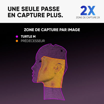 3DMakerpro - Turtle Pack Complet Luxury Control Pad Module S M L