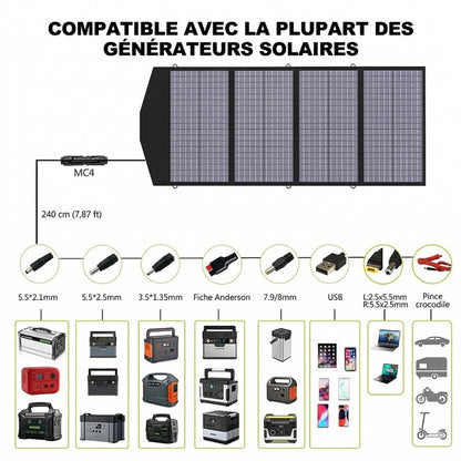 ALLPOWERS -  SP029 - Panneau Solaire Portable - 140W