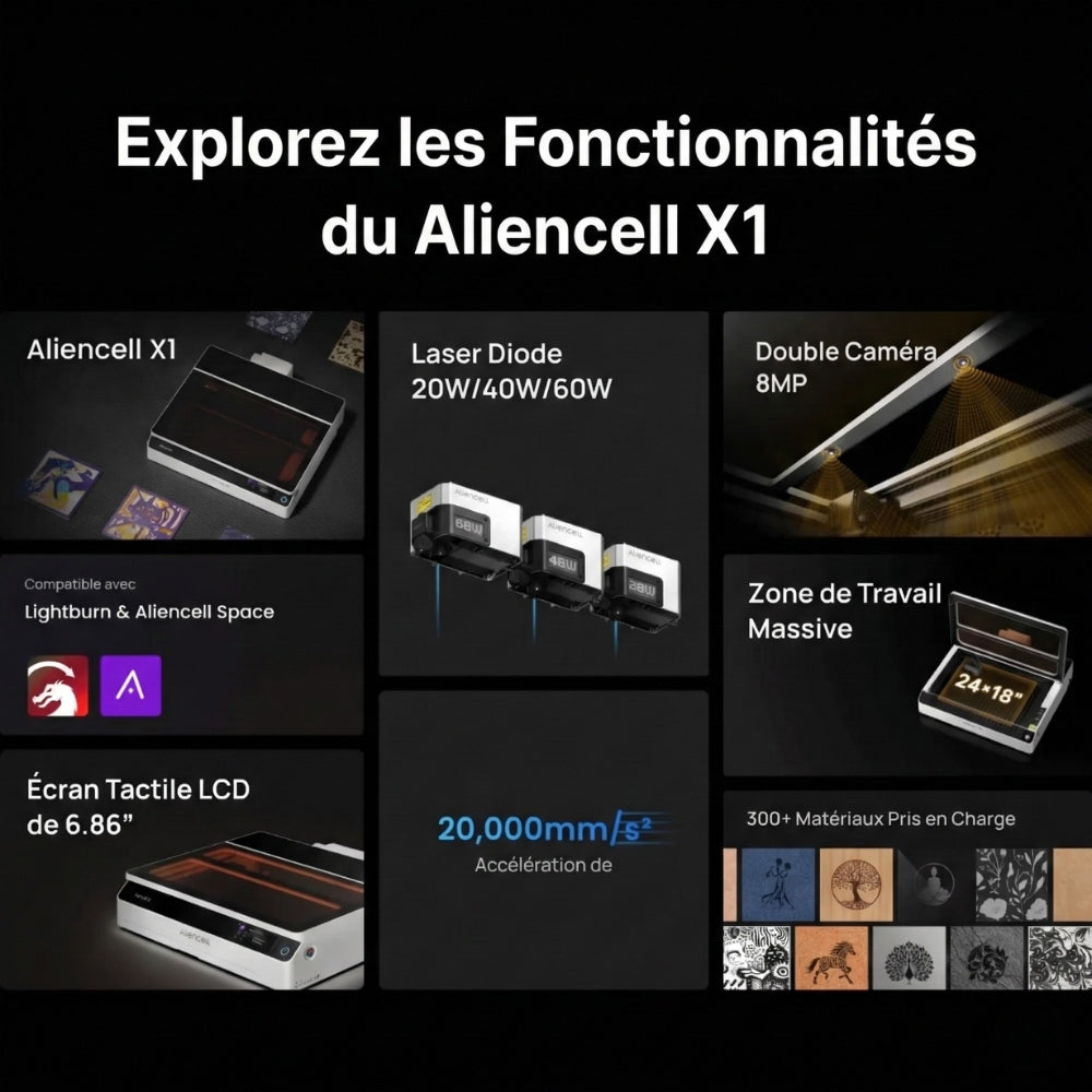 Aliencell - X1 - Graveur Laser à Diode 40W avec Pompe à Air