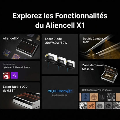 Pack Aliencell - X1 All-inclusive Package - 40W avec Pompe, Purificateur, Nid Abeille et Aspirateur