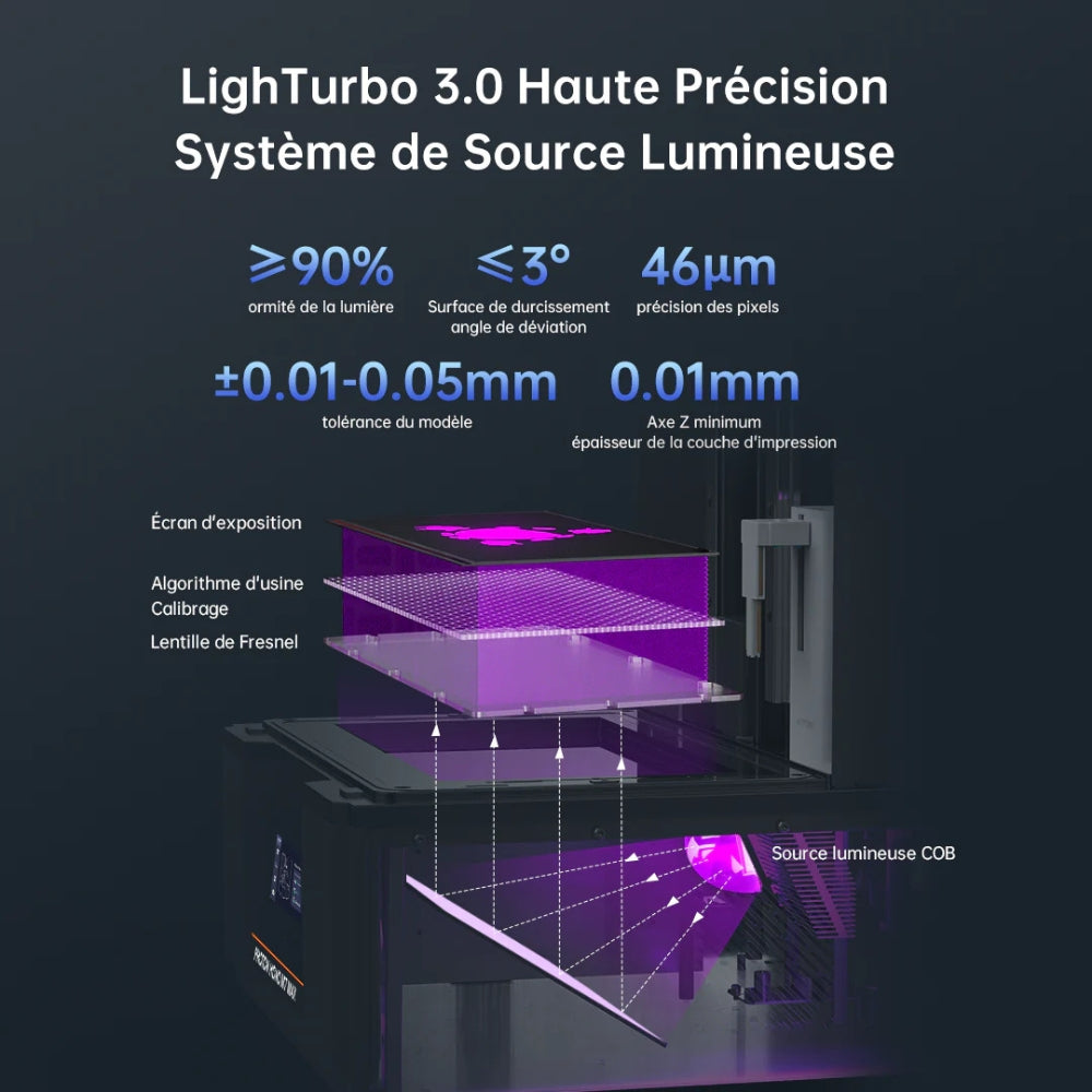 Anycubic - Photon Mono M7 Max - Imprimante LCD Grand Format