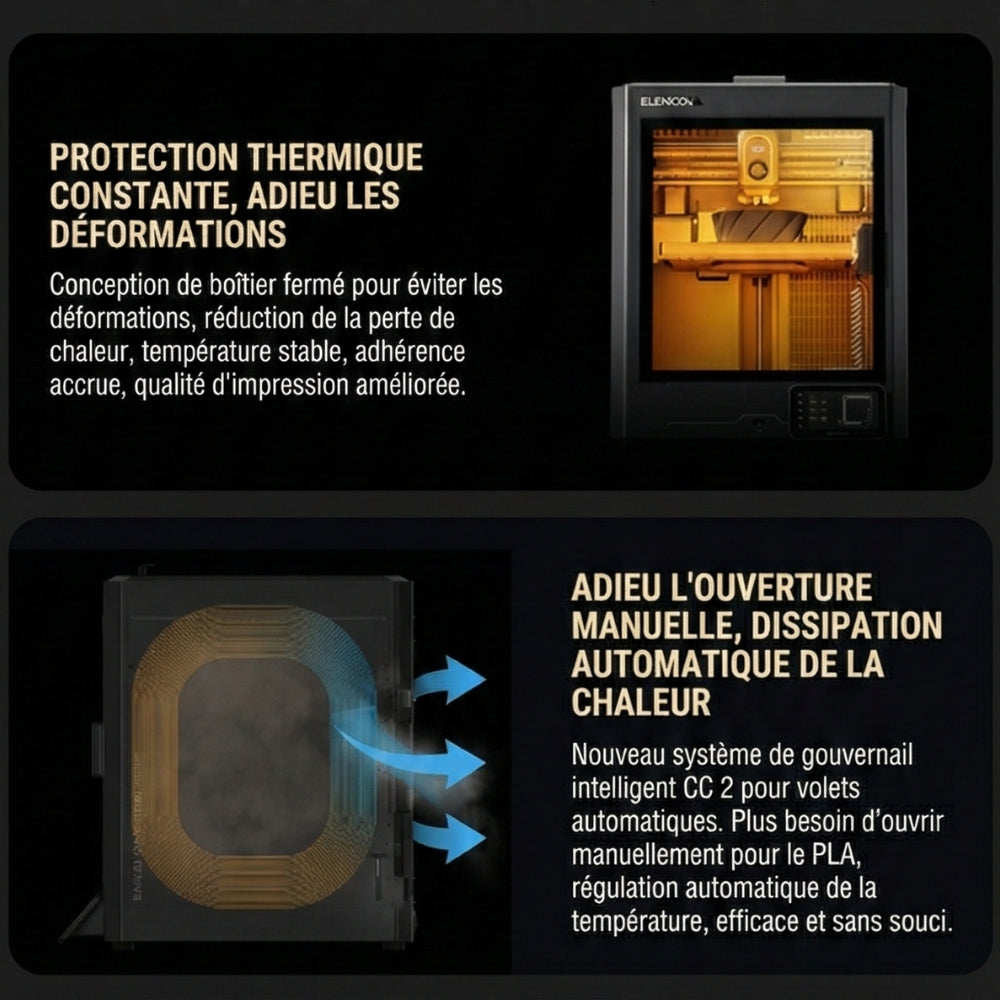 Elegoo - Mega Pack Centauri Carbon 2 Combo - Imprimante 3D avec Multicolore CC2 + CANVAS