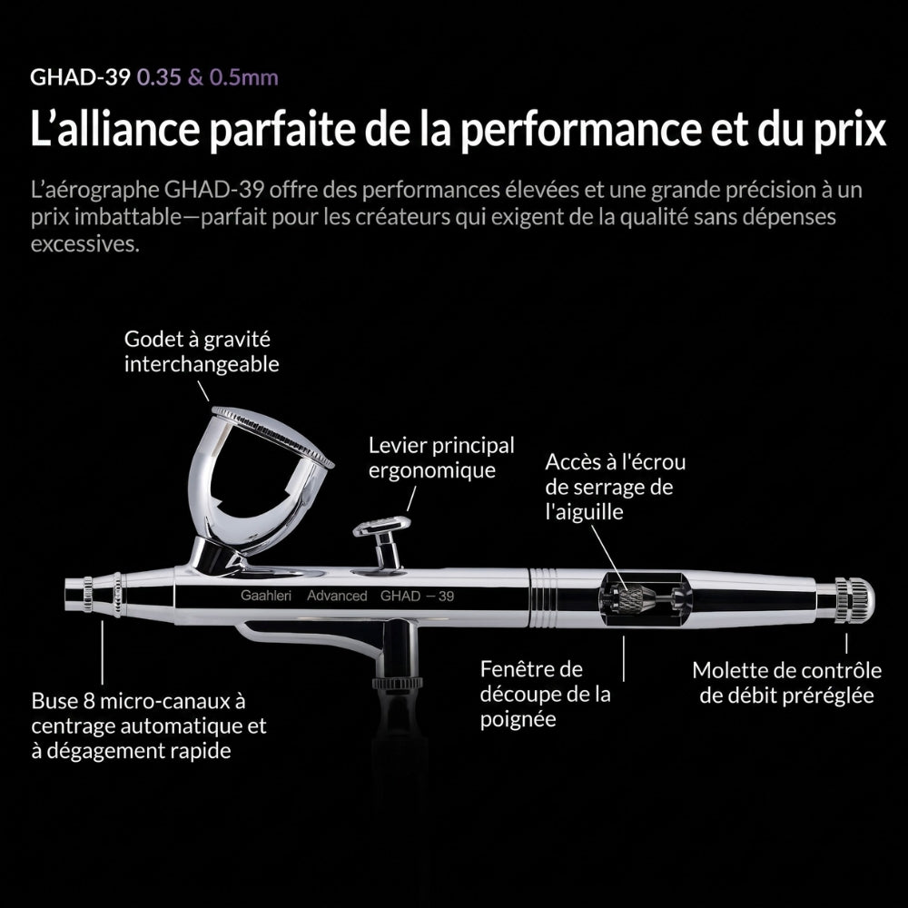 Pack Aérographe Confort Plus GHAD-39