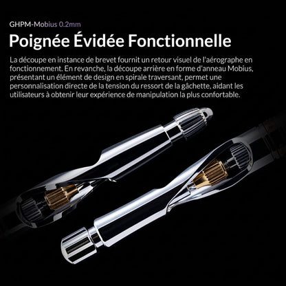 Pack Aérographe Confort Plus MOBIUS 2.0