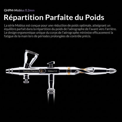 Pack Aérographe Confort Plus MOBIUS 2.0