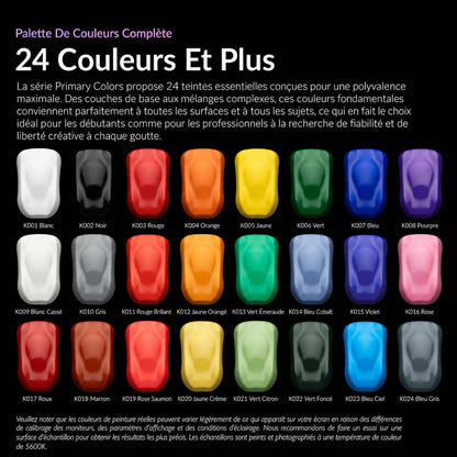 Kaleido ColorWorks - Gloss/Primary - Peau Rose (K035 Flesh Pink) - 20ml