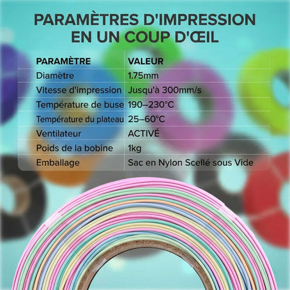 Panchroma PLA - Mat Bleu Saphir (Matte Sapphire Blue) - 1,75 mm - 1 kg - Refill
