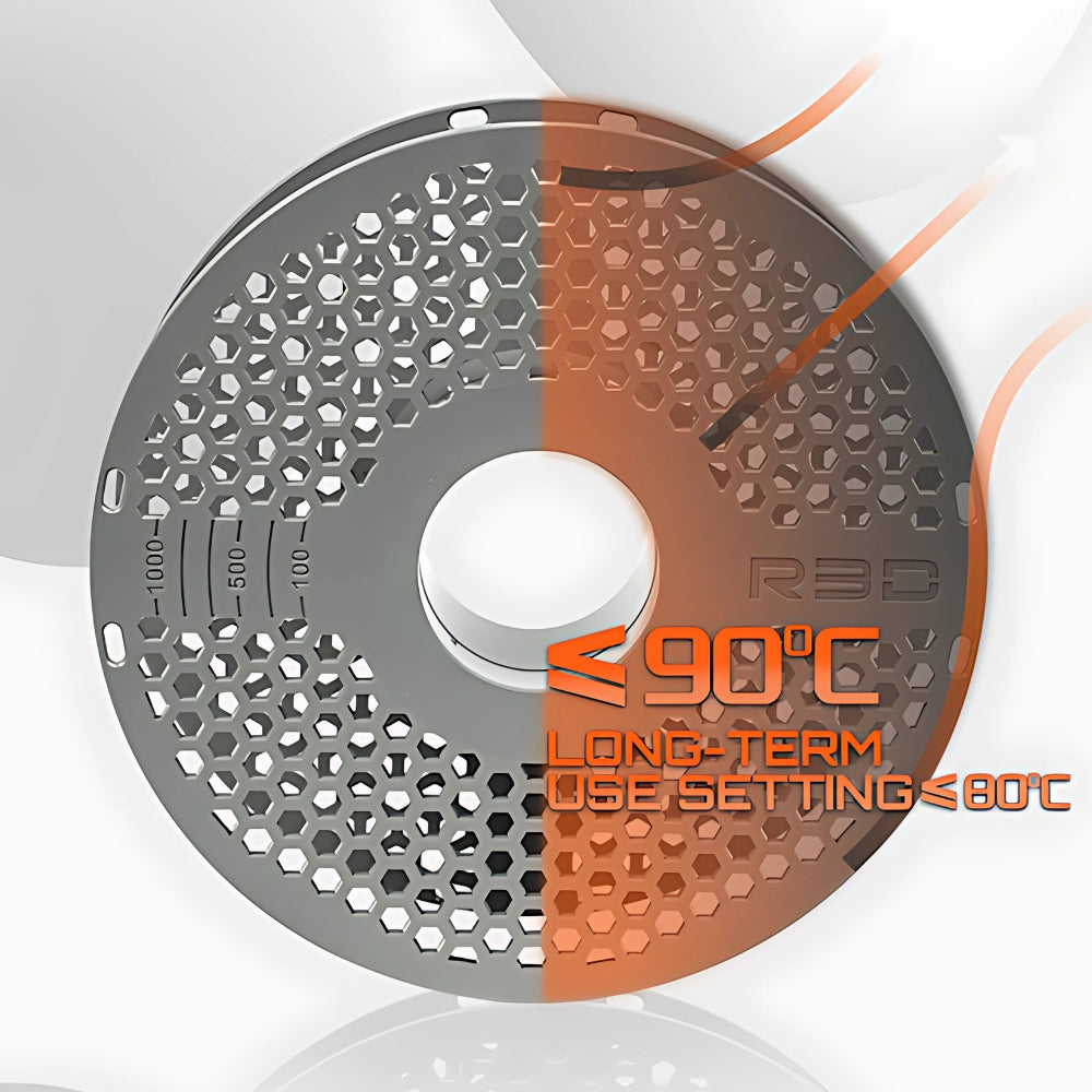 R3D - MasterSpool Bobine Réutilisable (Reusable Spool) ♻️ Reconditionnée