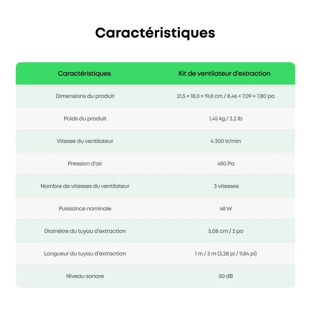 eufyMake - Kit de Conduit d'Evacuation (Exhaust Fan kit)