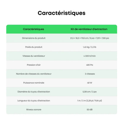 EufyMake - Ventilateur Extracteur (Exhaust Fan)