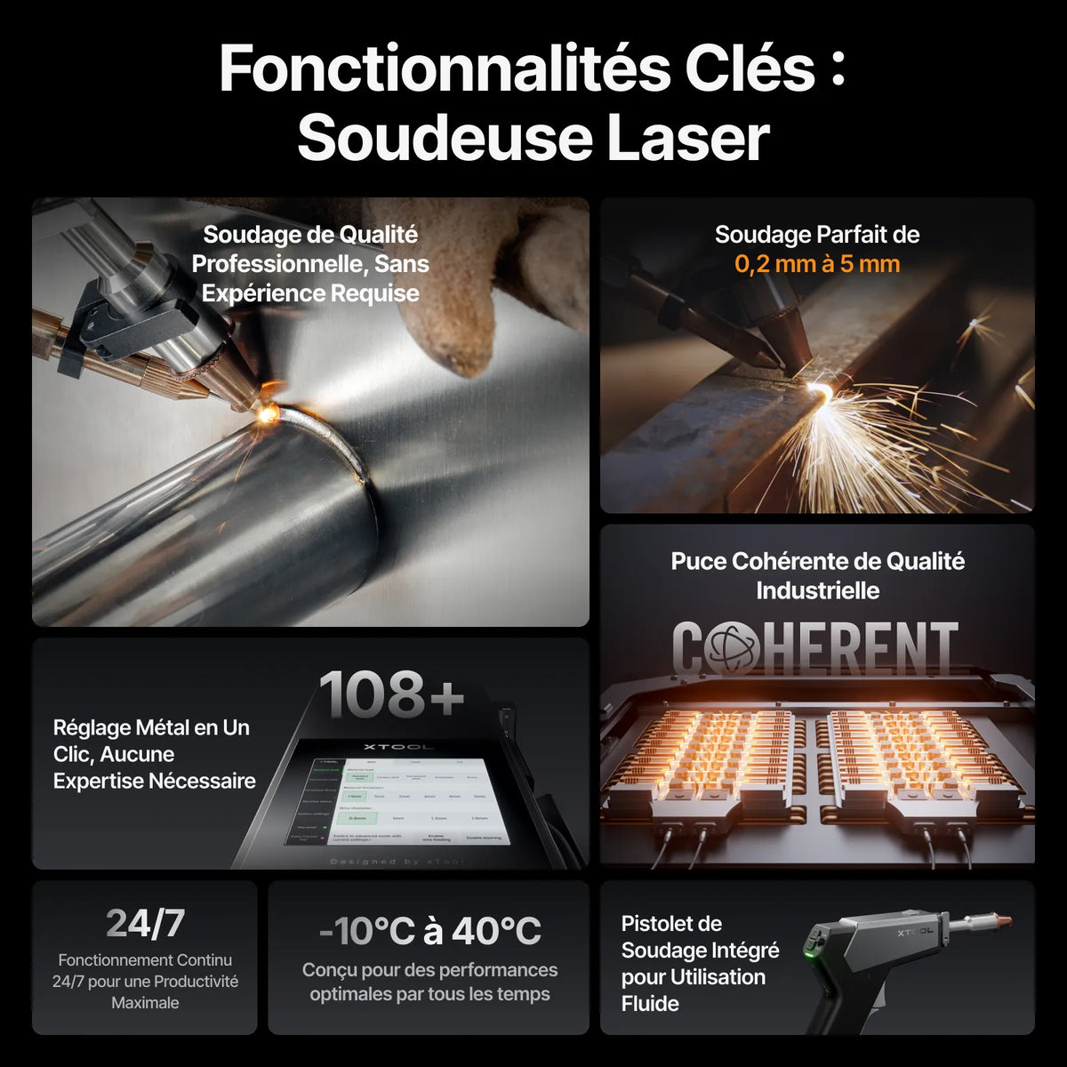 xTool - Machine de soudage laser 800W et Découpe CNC MetalFab