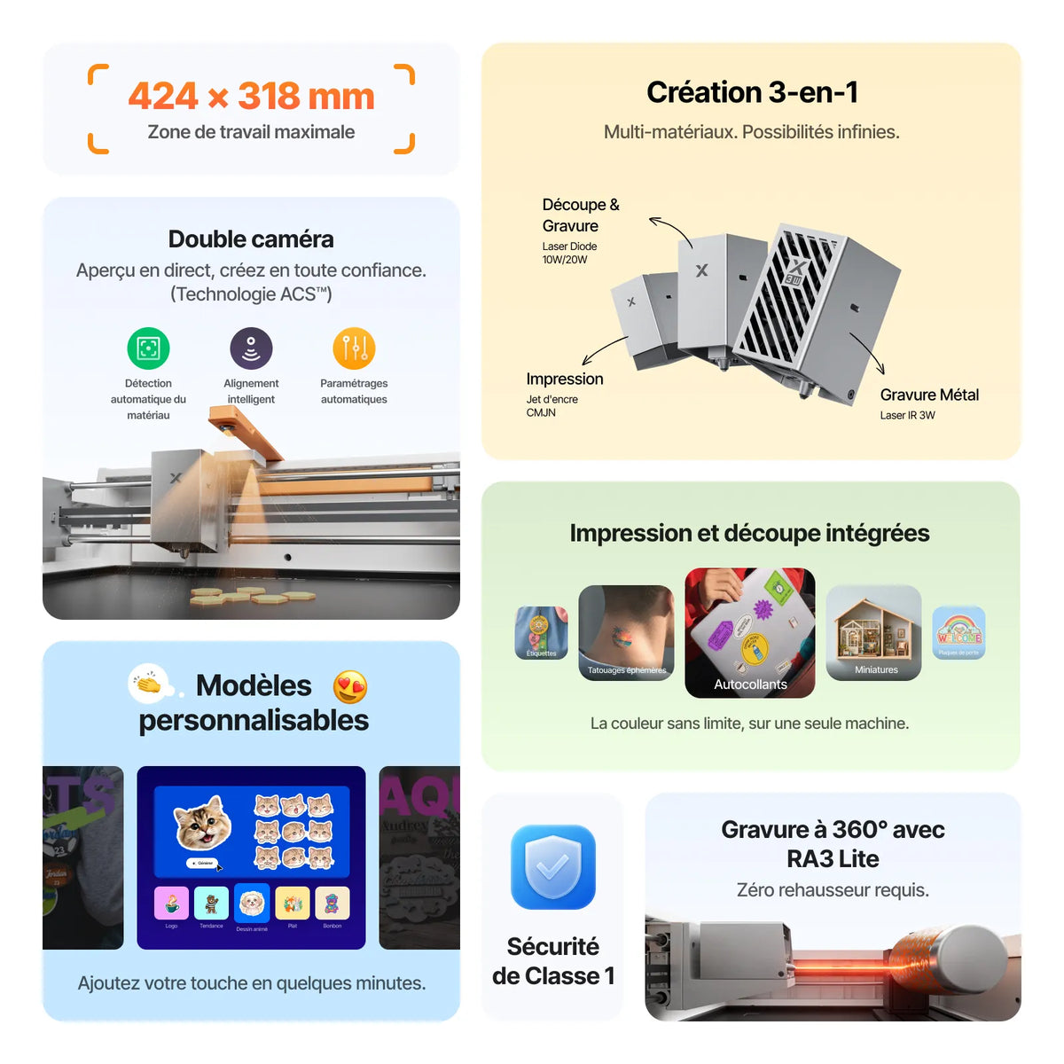 xTool - M2 20W - Autonome (Standalone)