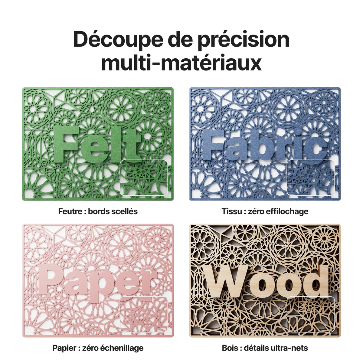 xTool - M2 20W - Kit de Luxe (Deluxe Bundle)