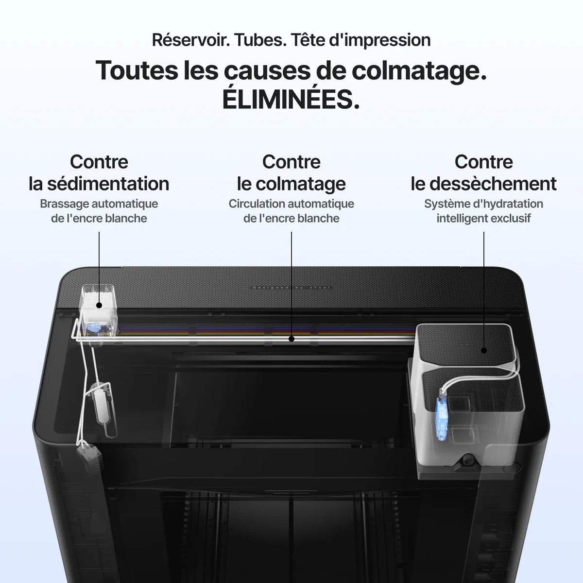 xTool - O1 Omni Printer - Pack Rotatif UV Simple (Single UV Rotary bundle)