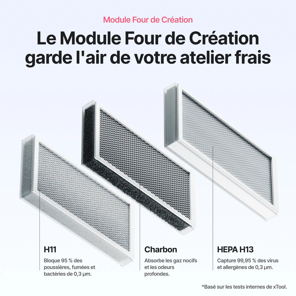 xTool - WonderPress - Presse à Chaud Automatique 3D