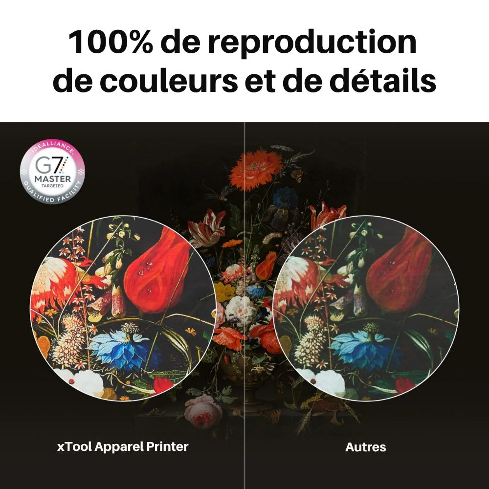 xTool - Encre DTF pour Apparel Printer - Jaune - 500 ml