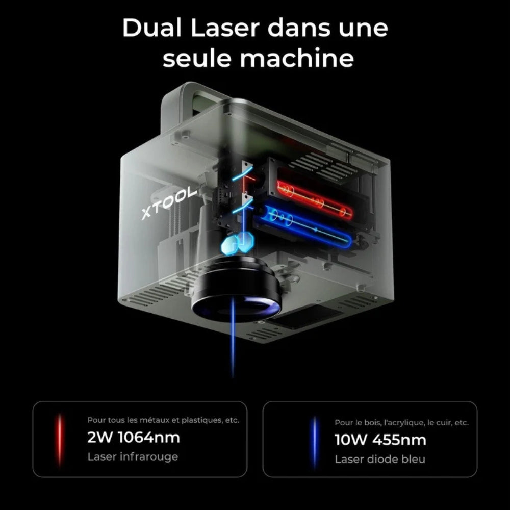 xTool - F1 - Graveur Laser portable IR 2W et Diode  10W - Classe IV